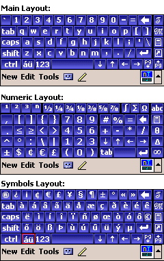 Numeric layout